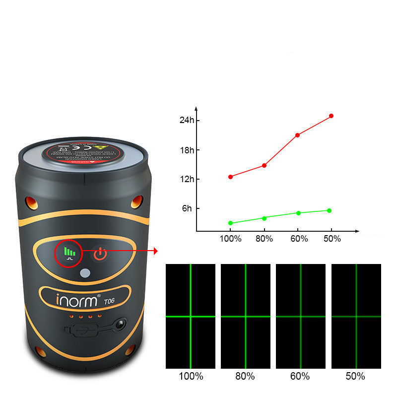 Laser Level Infrared Line Marking Portable Mini