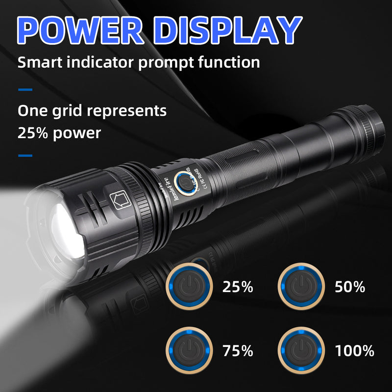 White Laser Spotlight Cave Exploration Adjustable Focal Length Flashlight