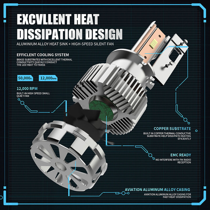 LED Headlight Laser Lens For RX450h