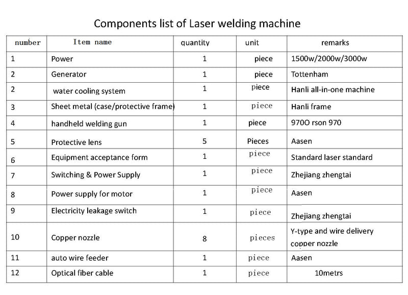 3000W 3 in 1 handheld Laser welding machine for Metal 220V with Auto Wire Feeder for Carbon Stainless Steel Aluminum Titanium Welding, rust cleaning and cutting precisely and quickly saving energy 80-90%